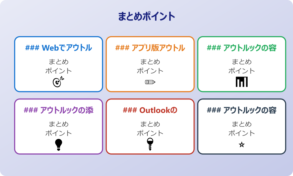 ### Outlookのメールボックス容量を減らす