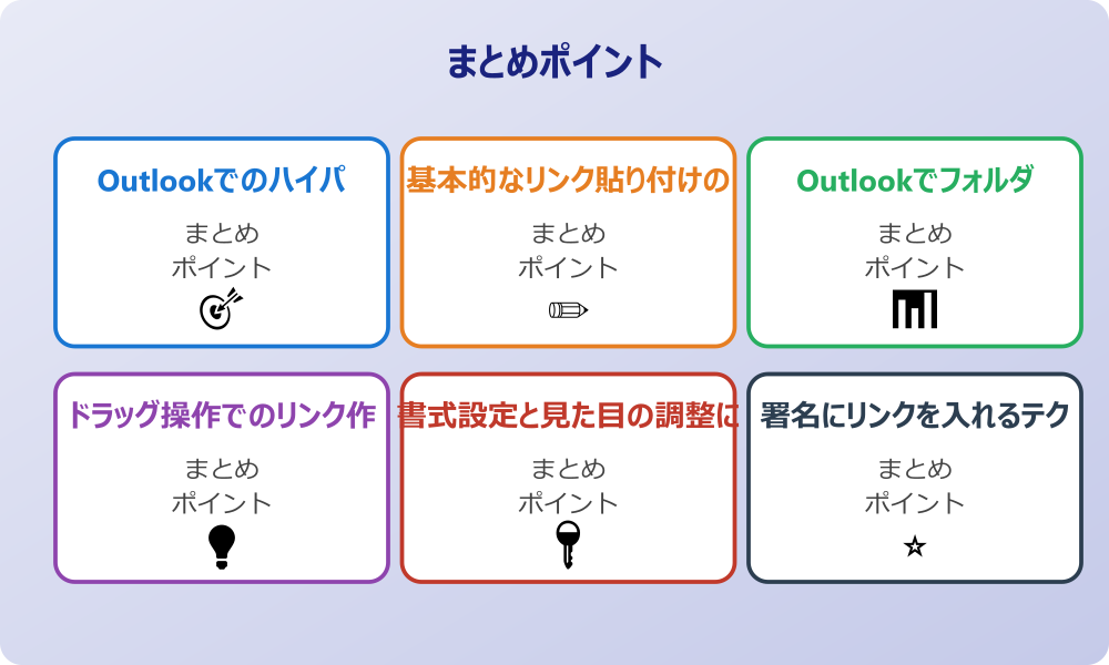 記号を含むURLの貼り付け方