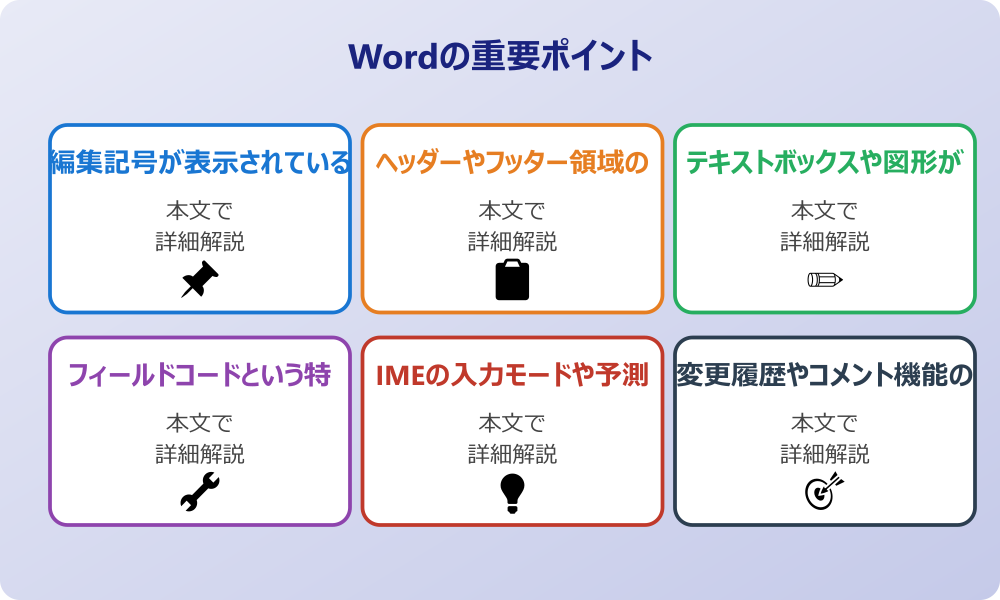 ワードの左上に文字が出て直らない現象を引き起こす主な原因とは