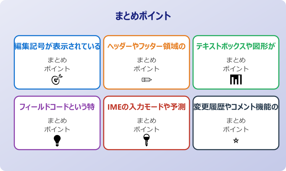 テキストボックスや図形を選択して削除する