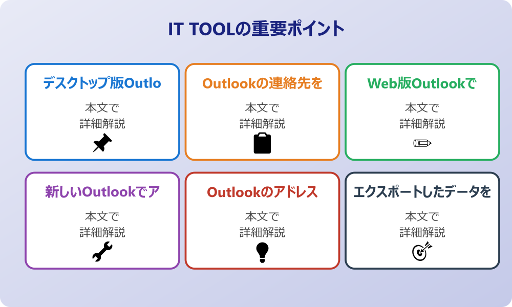アウトルックの連絡先をエクスポートする基本的な手順