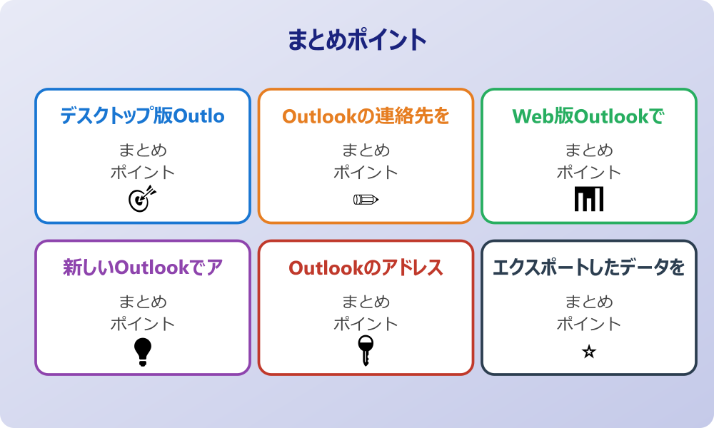 Outlookの連絡先を移行するためのインポート手順