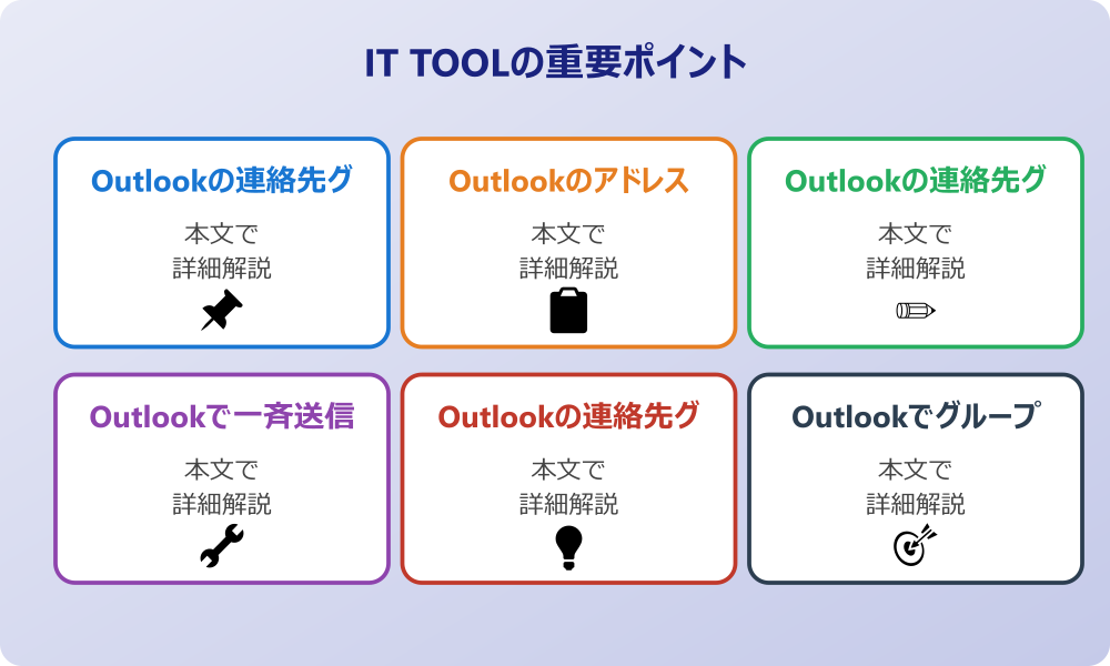 アウトルックの連絡先でグループを作成して一括で登録する方法