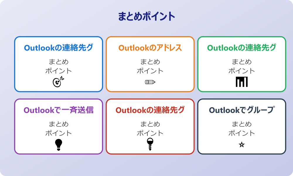連絡先グループの編集とメンバー削除