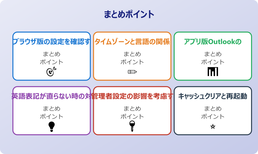 ツールバーの日本語表示について
