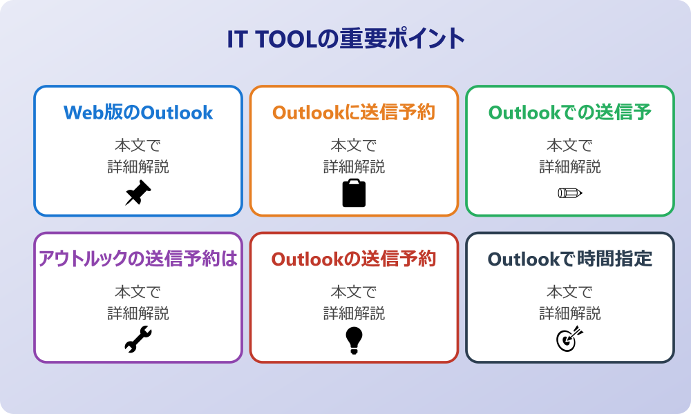 アウトルックの時間指定送信を活用する基本の手順