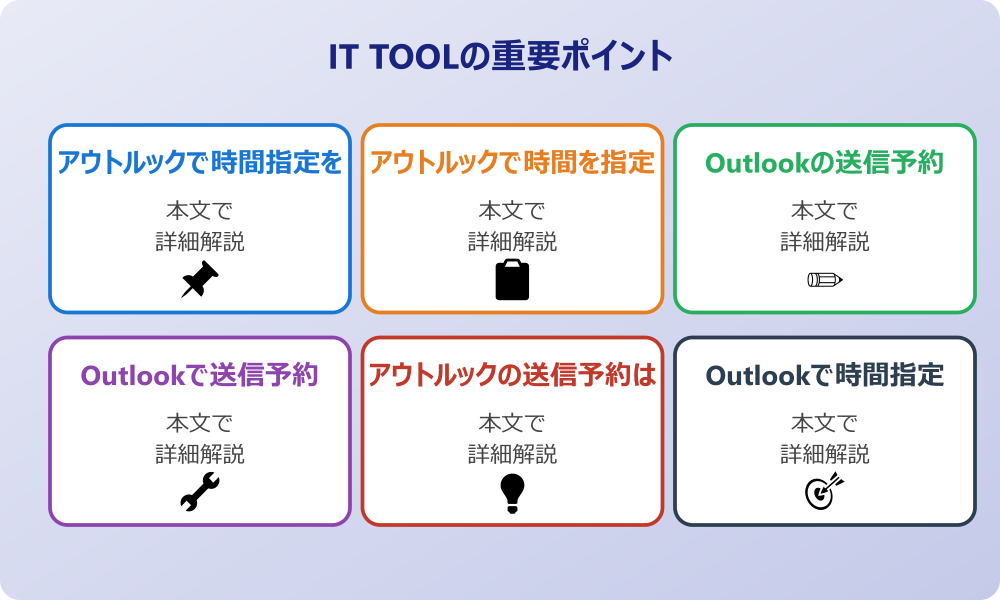 アウトルックで時間指定をして送信する方法とスマホでの注意点