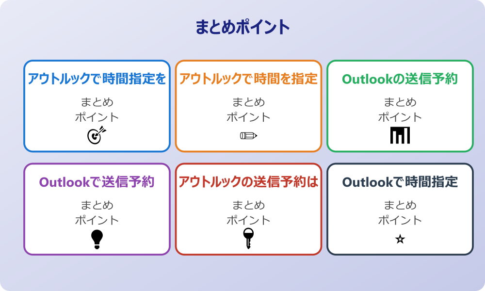 予約送信を使う上でのマナーとリスク