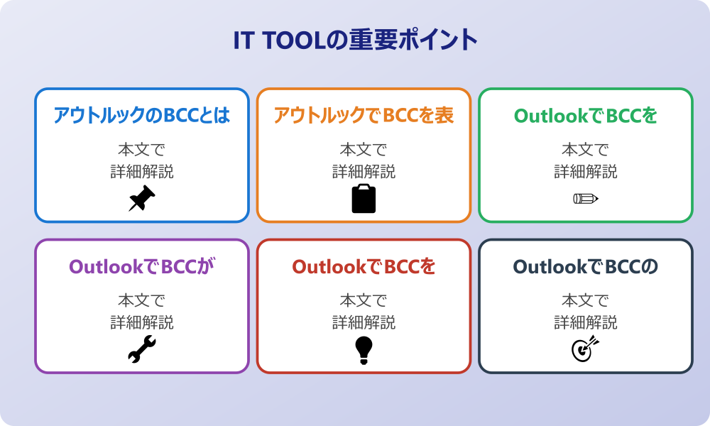 アウトルックでのbccのやり方と基本設定について