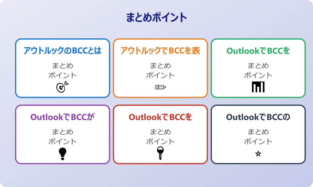 スマホ版OutlookでのBCC設定手順