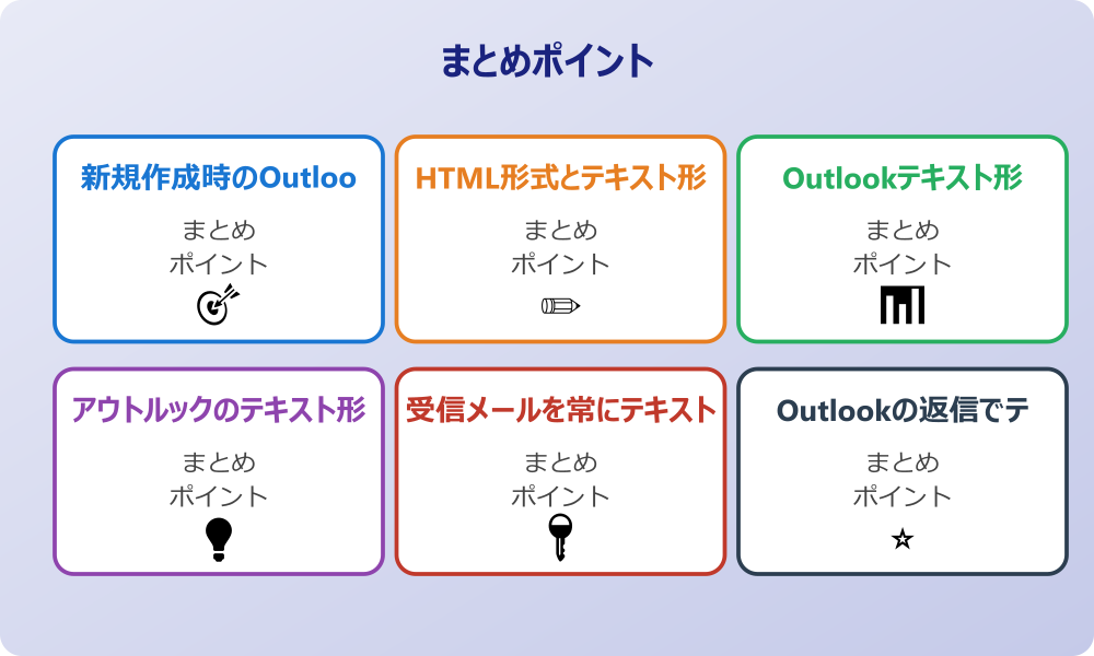 Outlook返信時にテキスト形式が変更できない理由