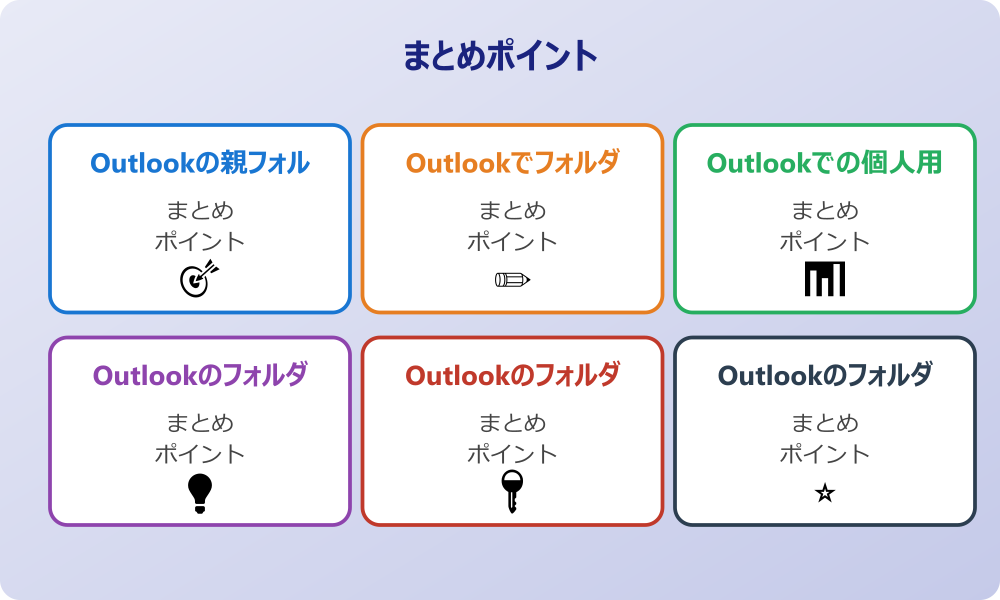 検索フォルダを活用してメール整理を加速