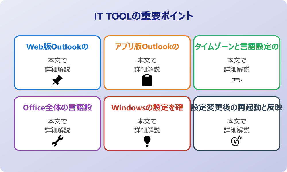 基本的なアウトルック日本語設定の手順と英語表記への対処法