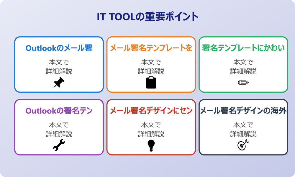アウトルックの署名へテンプレートを取り入れる準備