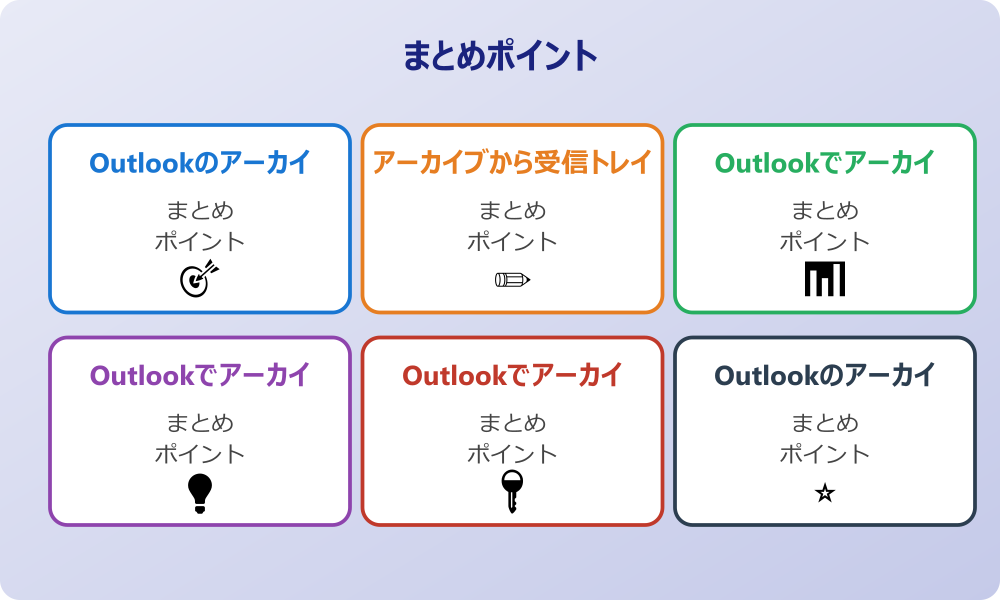 Outlookのアーカイブフォルダ分けの活用法
