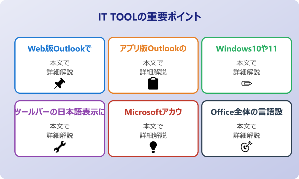 アウトルックを日本語にしたい時の基本的な設定手順