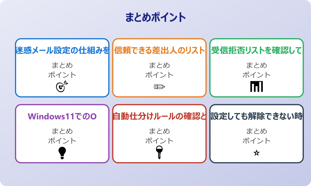 迷惑メールに入ってしまう主な原因