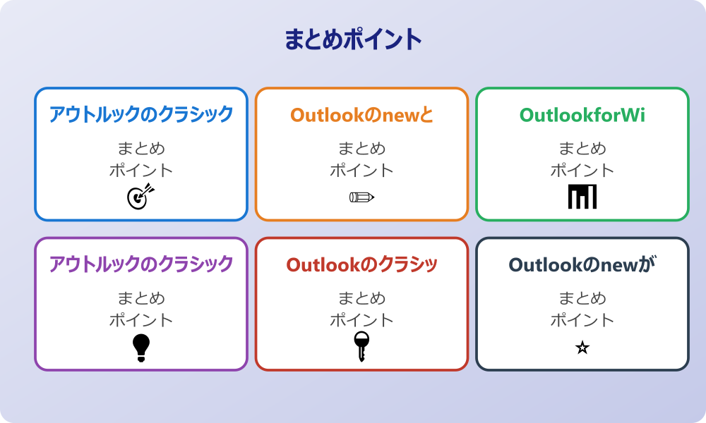 新しいOutlookへ移行する注意点
