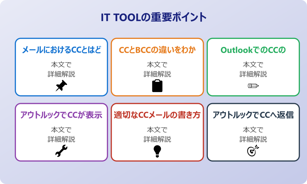 アウトルックのccとは基本的な機能のこと