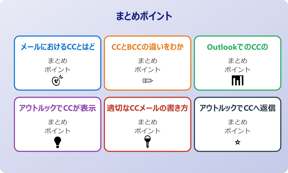 上司や関係者をCCに入れる判断基準