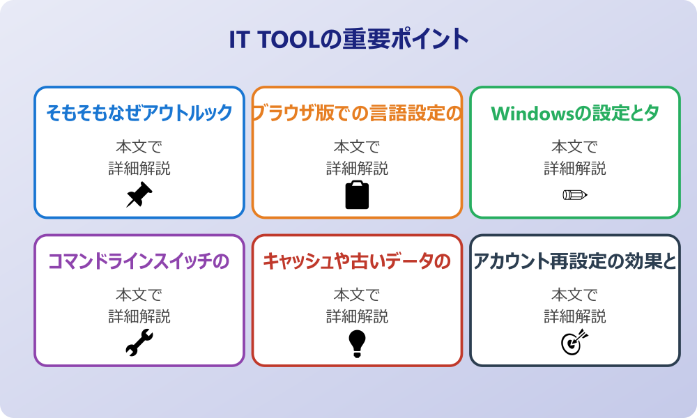 アウトルックが英語になる原因と基本の解決策