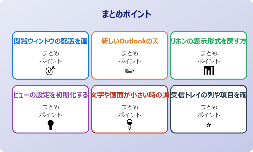 アプリバーの位置を戻すには