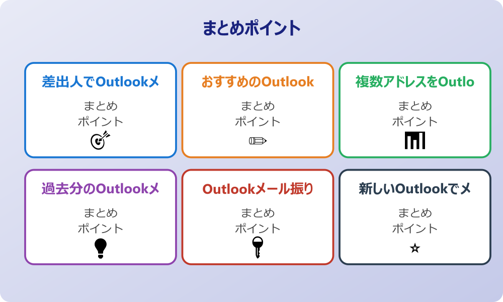 Outlookメール振り分けを戻すやり方