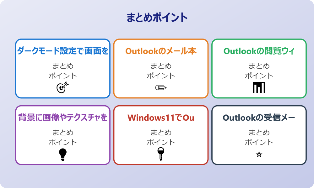 Outlookのメールの背景色を消す方法