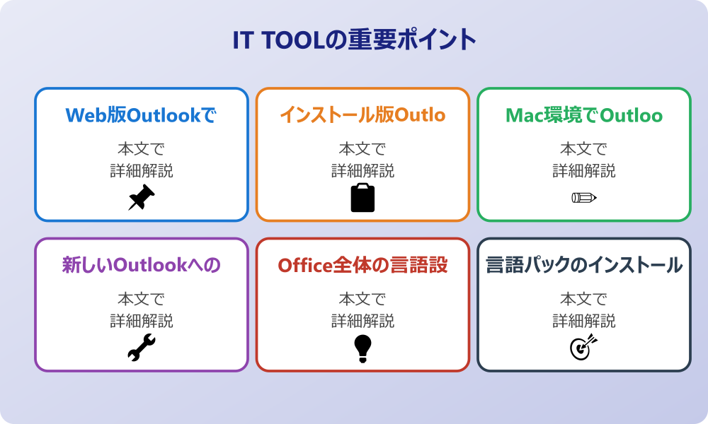 アウトルックの英語を日本語にするための基本設定と手順