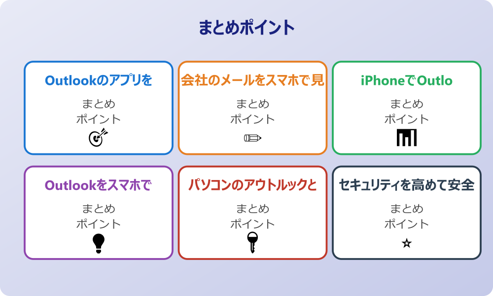スマホ独自の署名や定型文を設定するコツ