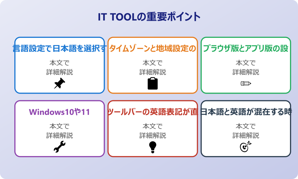 アウトルックのメールを日本語表示にする設定方法