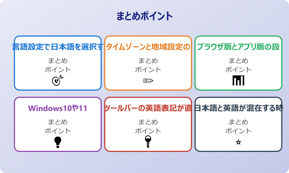 Inboxフォルダが日本語にならない時