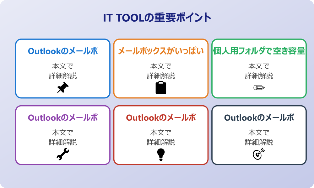 アウトルックのメールのボックスがいっぱいになった時の対処法