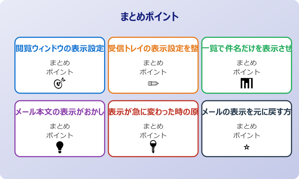 メッセージプレビューの行数調整