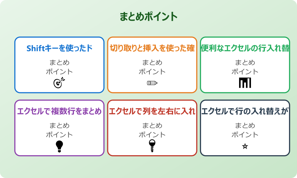 FILTER関数を使った動的な行の入れ替え