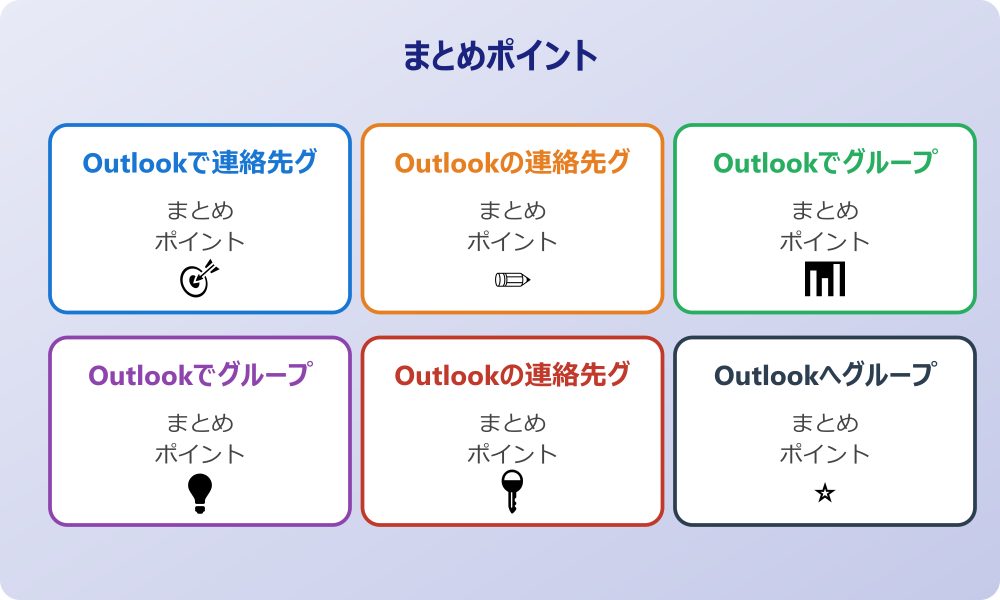 BCCを活用して個人の宛先を隠す方法