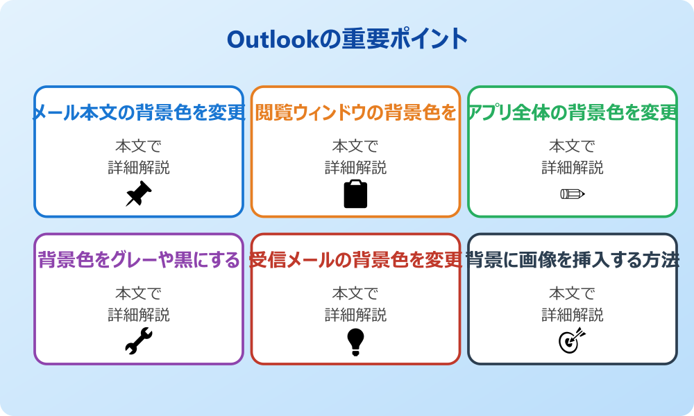 Outlookのメール背景の色を変更する基本的な手順とは？