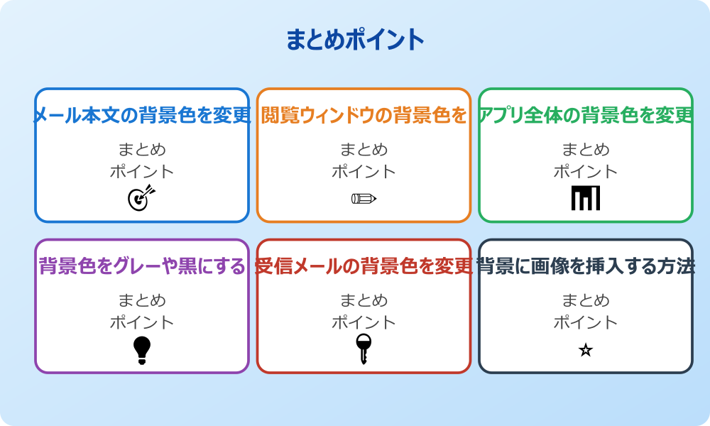 背景色が勝手に変わる現象の理由