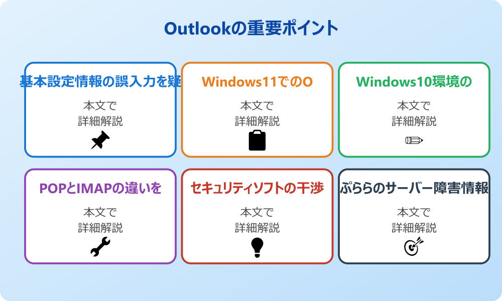 Outlookでぷららのメール設定ができない要因と確認事項