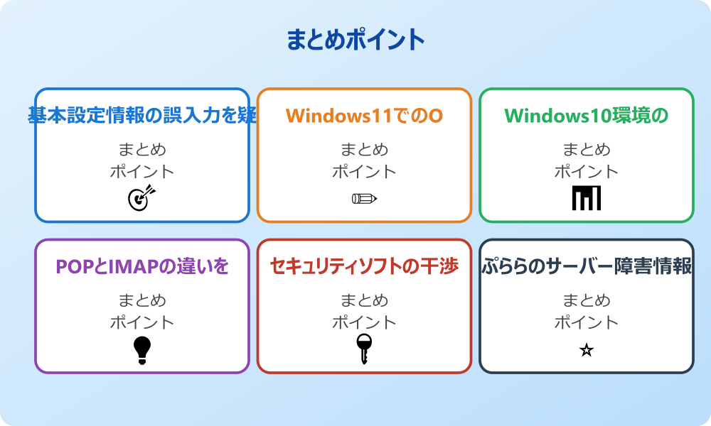 Outlook365特有の設定注意点