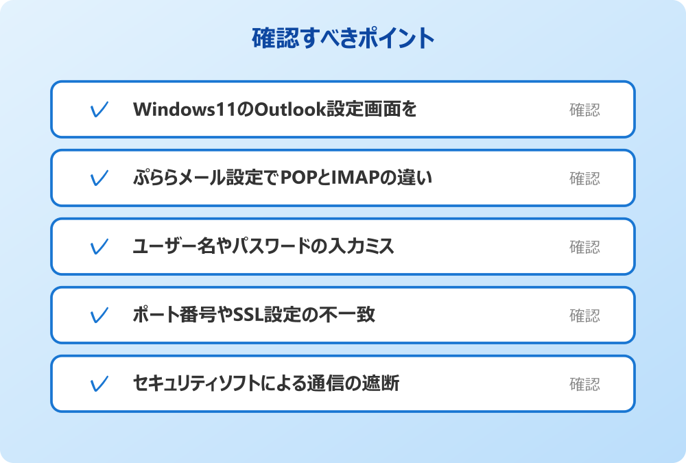 セキュリティソフトによる通信の遮断