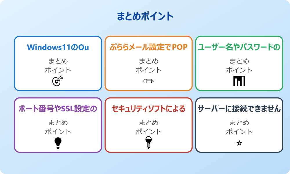Windows10でのOutlook設定手順