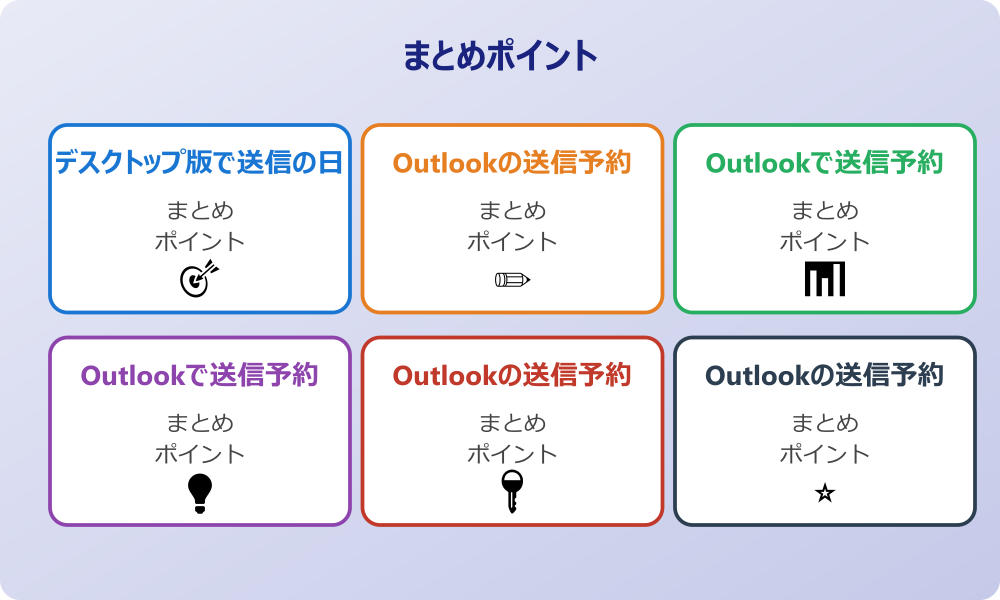 アウトルックの送信予約はバレるのか