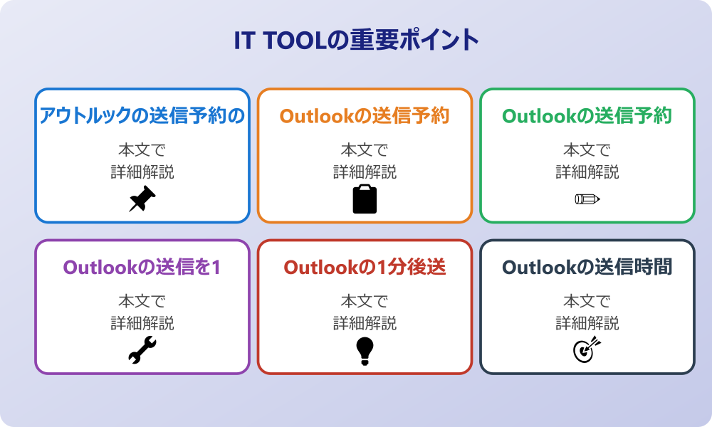アウトルックのメール送信の時間設定を使いこなす手順