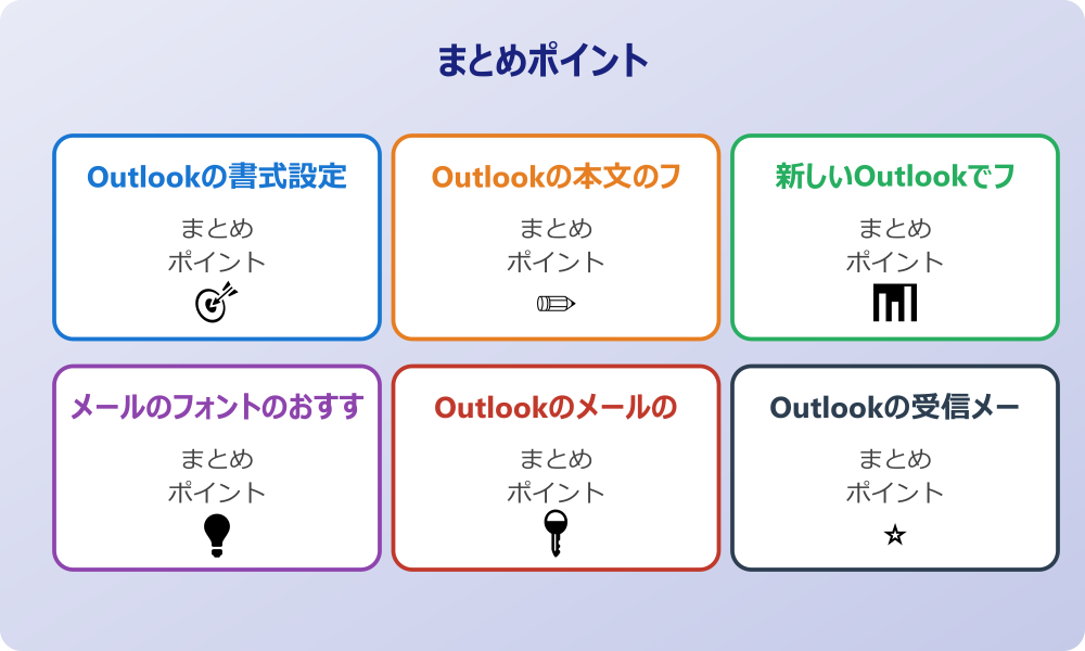 ズーム機能と文字サイズ変更の違い