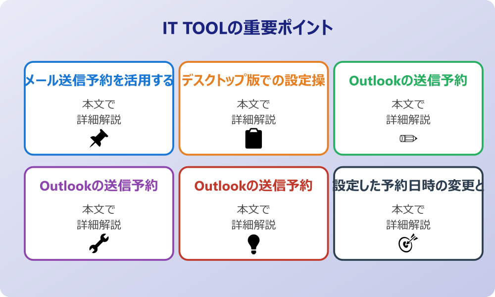アウトルックでメールの送信予約を行う際の手順とポイント