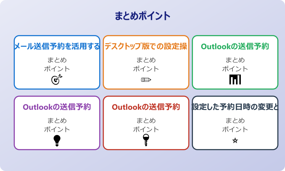アウトルックの送信予約はバレるか