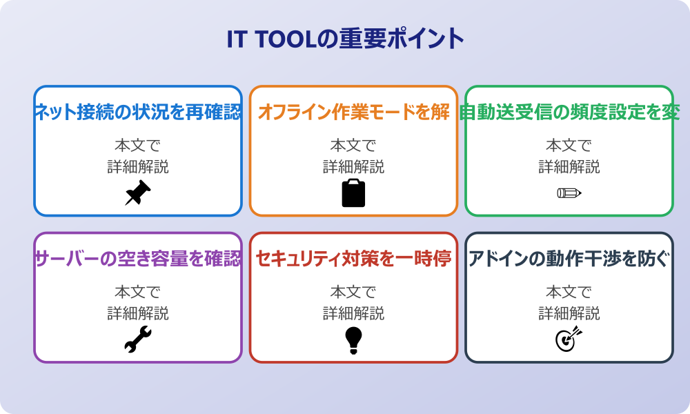 アウトルックの更新がされない原因と確認すべき基本設定