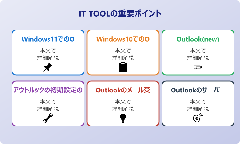 アウトルックの設定はどこにあるか基本を確認