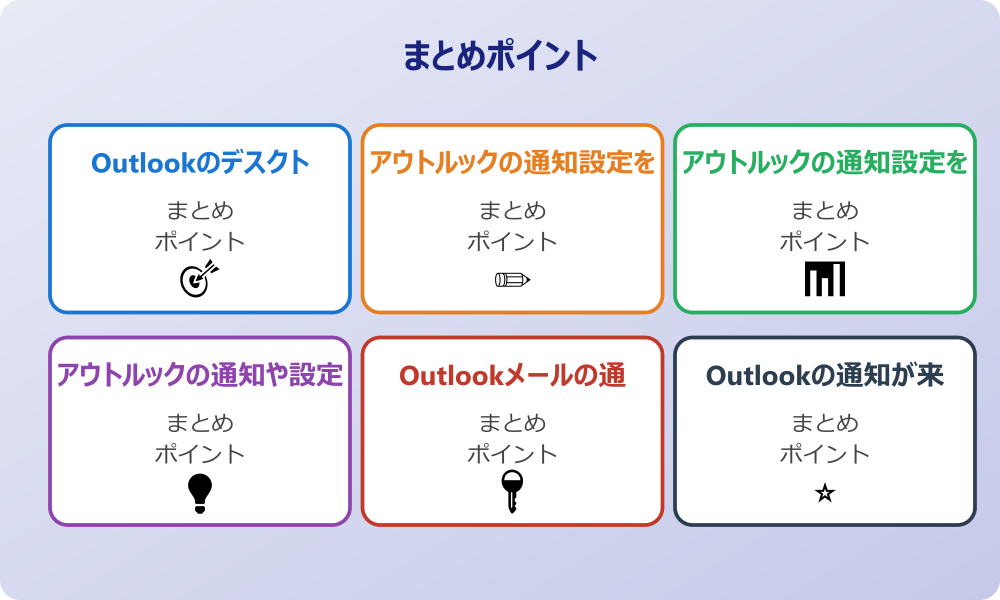 通知バナーと通知センターの違いを理解する